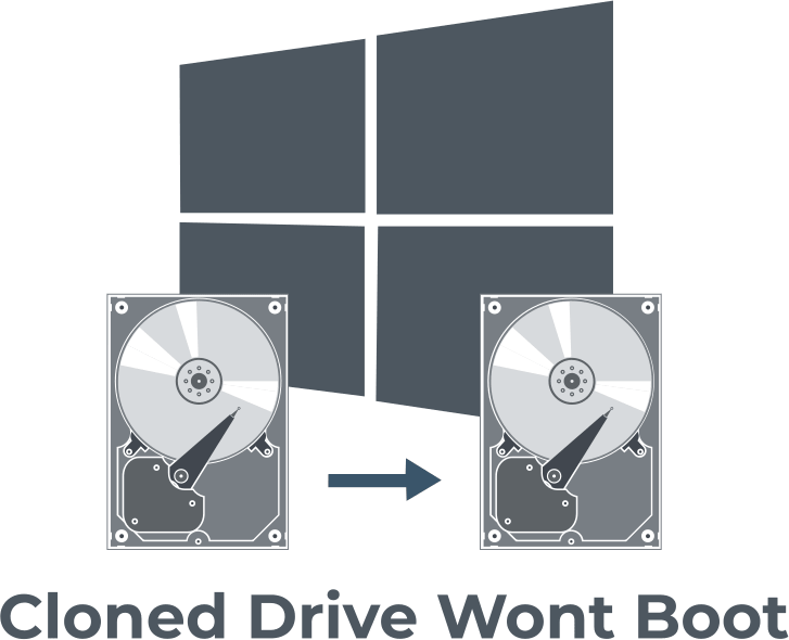 If cloned drive won't boot
